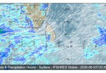 SRI LANKA WEATHER FORECAST FOR TODAY,03 JUNE 2026