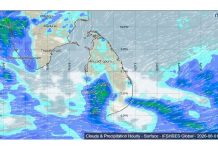 SRI LANKA WEATHER FORECAST FOR 01 August 2026