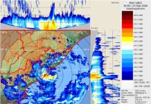 Update 2 : Deep Depression Crosses Andhra Pradesh–South Odisha Coast