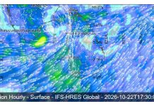 SRI LANKA WEATHER FORECAST FOR TODAY, 22 OCTOBER 2026