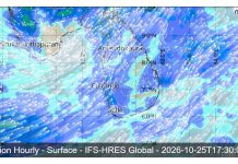 SRI LANKA WEATHER FORECAST FOR TODAY, 25 OCTOBER 2026