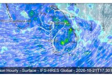SRI LANKA WEATHER FORECAST FOR TOMORROW, 21 OCTOBER 2026