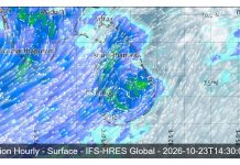 SRI LANKA WEATHER FORECAST FOR TOMORROW, 23 OCTOBER 2026