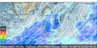 SRI LANKA WEATHER FORECAST FOR TOMORROW, 28 OCTOBER 2026