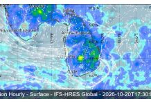 SRI LANKA WEATHER FORECAST TOMORROW, 20 OCTOBER 2026